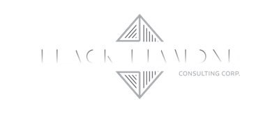 small Buisness Milwaukee, Imprint digital and design