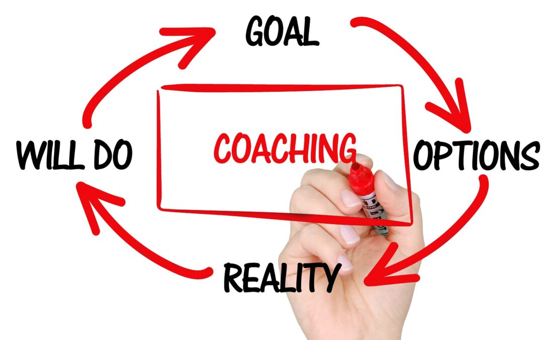 Milwaukee Coaching Services
